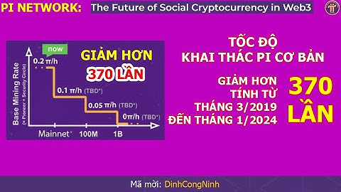Pi Network: Tốc độ khai thác Pi cơ bản giảm hơn 370 lần kể từ tháng 3/2019 đến tháng 1/2024