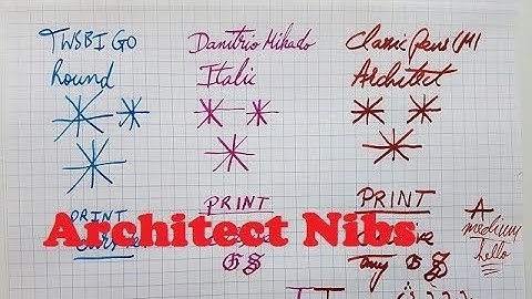 Architect Nibs: Theory and Practice
