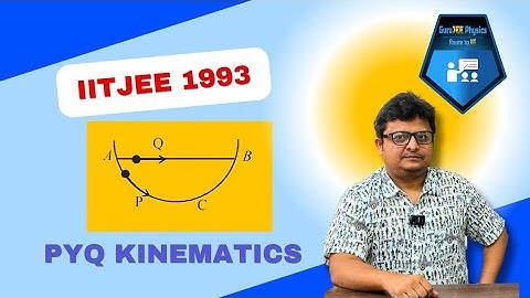 Iitjee Kinematics 2002 | Velocity time graph