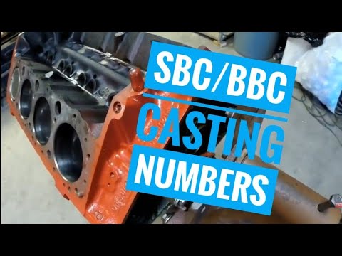 Video: Wo sind die Casting-Nummern auf Big-Block-Chevy-Köpfen?