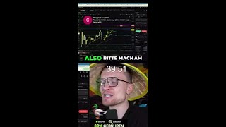 Trading ist nichts für jeden: Die harte Wahrheit über Erfolg im Krypto-Markt.