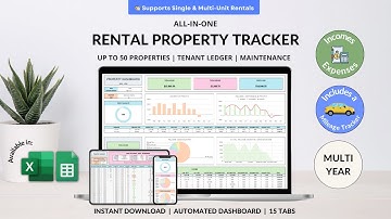 Rental Property Spreadsheet Tutorial - Tenant Tracker - Income&Expense - Property & Unit Management