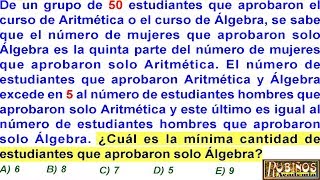 Examen Admisión a la Universidad UNI Diagramas de Venn para 2 Conjuntos Solucionario Aritmética Mate by Rubiños 8,309 views 6 years ago 5 minutes, 14 seconds