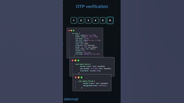 Modern OTP Verification Input Using HTML, CSS & JS