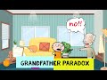 How Can You Exist Without Your Grandfather? Grandfather Paradox
