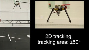 Target tracking with Unmanned Aerial Vehicle