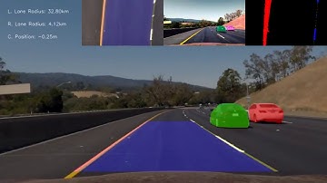 Vehicle Detection using Mask RCNN