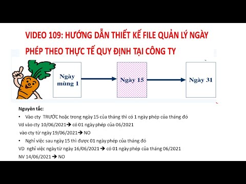 Video: Ngày nghỉ hoặc ngày làm việc 31/12/2019