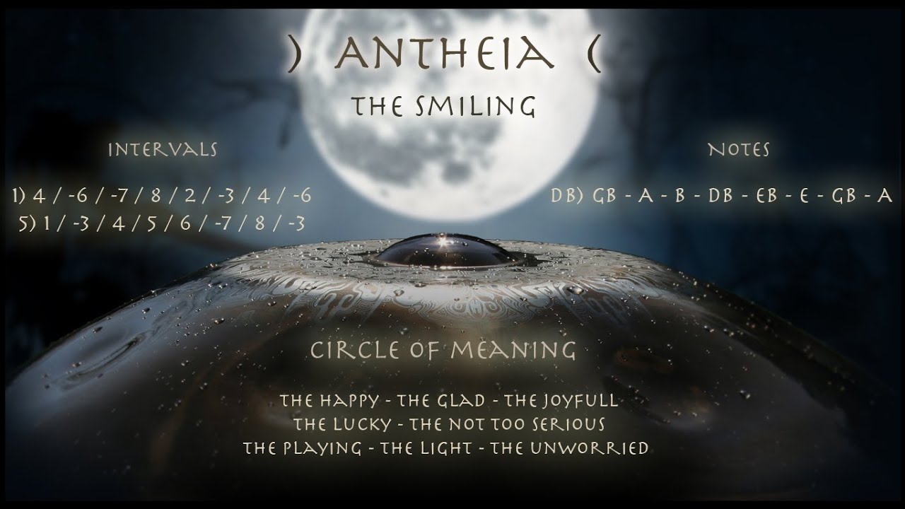 ANTHEIA