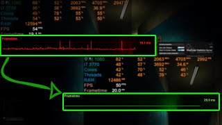 Tarkov Frametimes & Using RiverTuner For A Smooth And Consistent Gaming Experience!