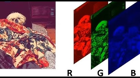 Representing Images in Arrays (Part 2 of 2)