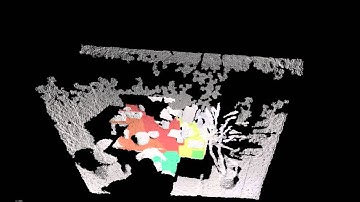 PCL Multiplane segmentation 01