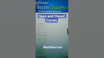 How to recognise Open and Closed curves @MathMarrow