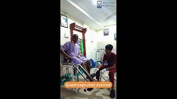 Diffuse axonal injury (DAI)||Patient Recovery|| Wellness Hospitals