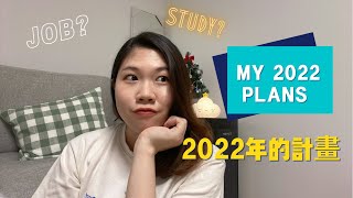 ????My 2022 Plans: motherhood, my jobs in Korea, Korean study, plan of going back to Malaysia