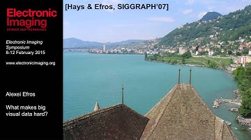 EI 2015 Plenary: What makes big visual data hard? [9391-501]