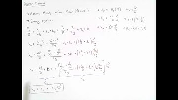 Fluid Mechanics lecture: Pump Performance