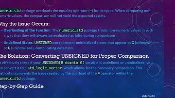How to Check for UNINITIALIZED or UNDEFINED States in VHDL