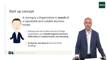 Module 3.I: The Entrepreneurship journey (introduction)