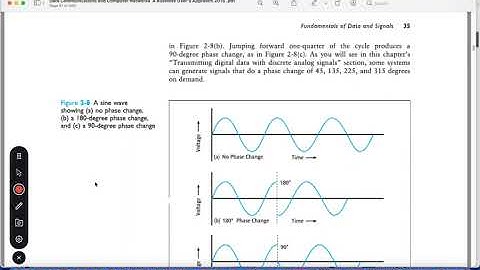 05 Fundamentals of Data and Signals - Chapter 2