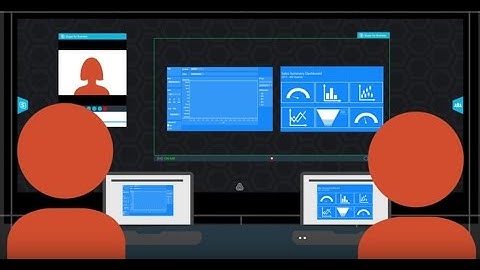 Prysm use case: Virtual Team Room