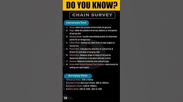 Chain Surveying #shorts #trending #viral #civilengineering #survey #civilengineer #surveyingchain