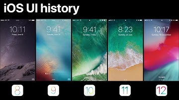 iOS design history (iOS 8 ~ iOS 12)