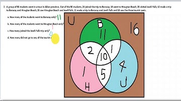 Solving Word Problems Using Venn Diagrams