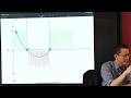 Understanding Graph Behavior and Derivatives