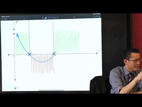 Determining Derivatives from