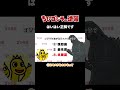 「はいはい正解です」TVアニメ『 ちびゴジラの逆襲 』