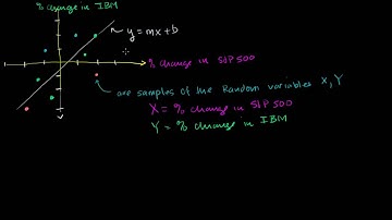 Regression Notation Clarification