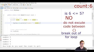 How to do a for loop in JAVA for beginners - 2019