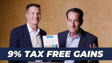 Does IUL Work? | This Properly Structured Policy from 