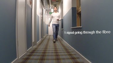 What is Multiplexing?