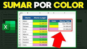 3 FORMAS de SUMAR CELDAS por COLOR en Excel FÁCILES y RÁPIDAS