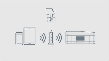 How to Connect a Printer With Mobile/Smart Device Using a WPS Button （Epson XP-830） NPD5566