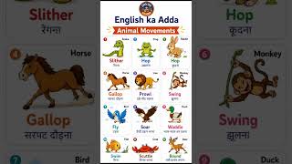 Animal Movements Part -1 #kids #shorts #viral #beach #rj13 #travel #study #trending #video #youtube