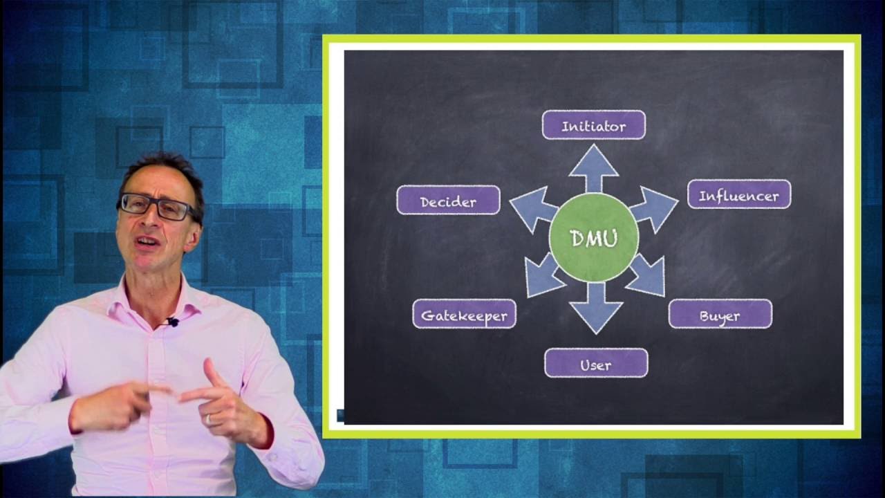 ISMM U501 The Decision Making Unit