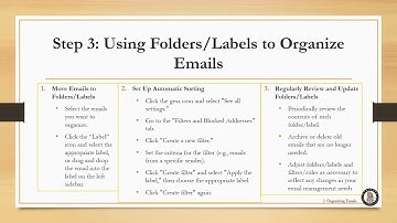 Email Management | 2.1 Organizing Emails