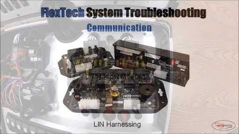 FlexTech Training 2016