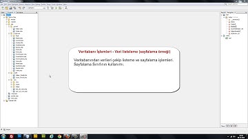 DzMVC PHP Framework - 10. Veritabanı İşlemleri - Veri listeleme (Sayfalama örneği)