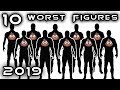 Top 10 Worst Figures of the Year | 2019