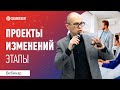 Этапы проекта управления изменениями