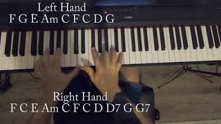 3 Cool Piano Songs (Tutorial) Make you feel my love, We've got tonight, 1000 Years