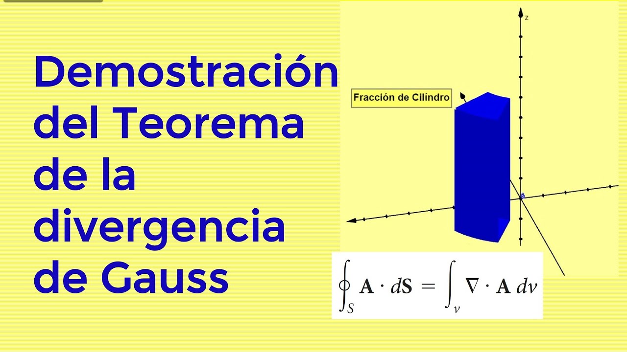 Domina el Teorema de la Divergencia de Gauss | Aplicación Paso a Paso