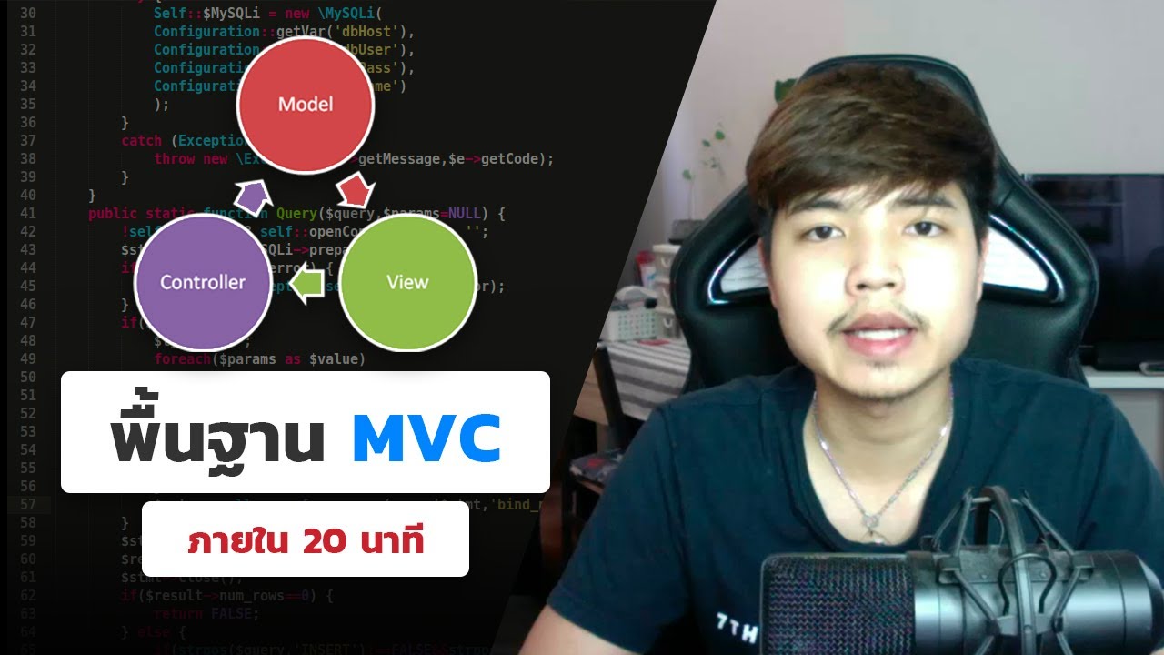 สอน asp net mvc  New Update  เรียนรู้พื้นฐาน MVC ภายใน 20 นาที ?‍??