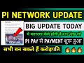 Pi Network Latest Update/Pi Network launch date/Pi Network Good New/Pi Network Mining Big/#picoin#pi