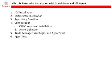 Step-by-step installation of Oracle Data Integrator (ODI) 12c with Standalone and JEE Agent