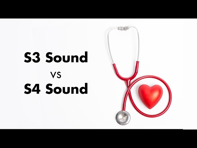 S3 vs S4 Heart Sound class=